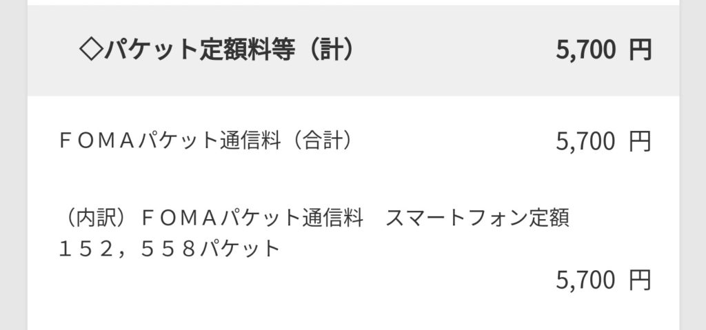パケット通信料が5,700円