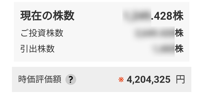 2021年3月3日の持株資産